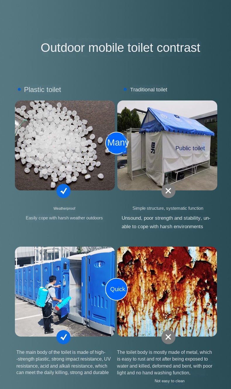 Outdoor Scenic Mobile Toilet Public Toilet Squatting Single Toilet Eco-Friendly Plastic One Piece