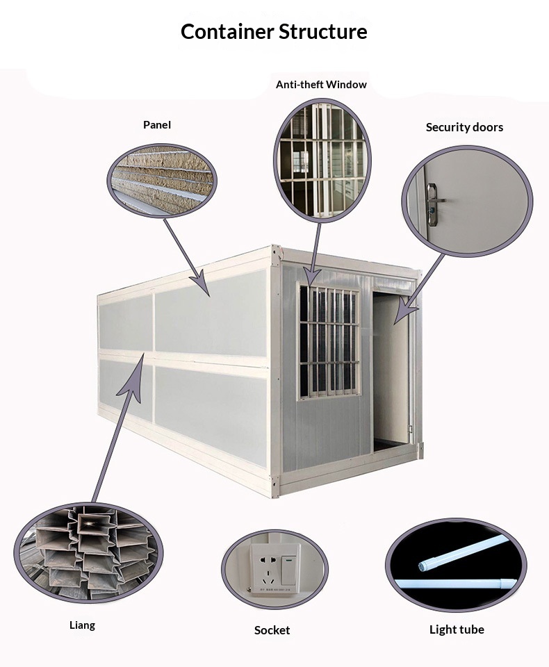 Integrated Housing Manufacturing Waterproof Fireproof Flame Retardant Light Steel Structure Folding Basing 20ft 40ft Shop Villa