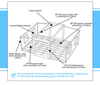 Double Wing Expandable Container House 20ft 40ft, Foldable Prefab House with Fast Installation Direct