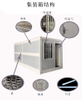 Waterproof Flame Retardant Folding Steel Rectangular Activity House with Integrated Container and Quick LCL