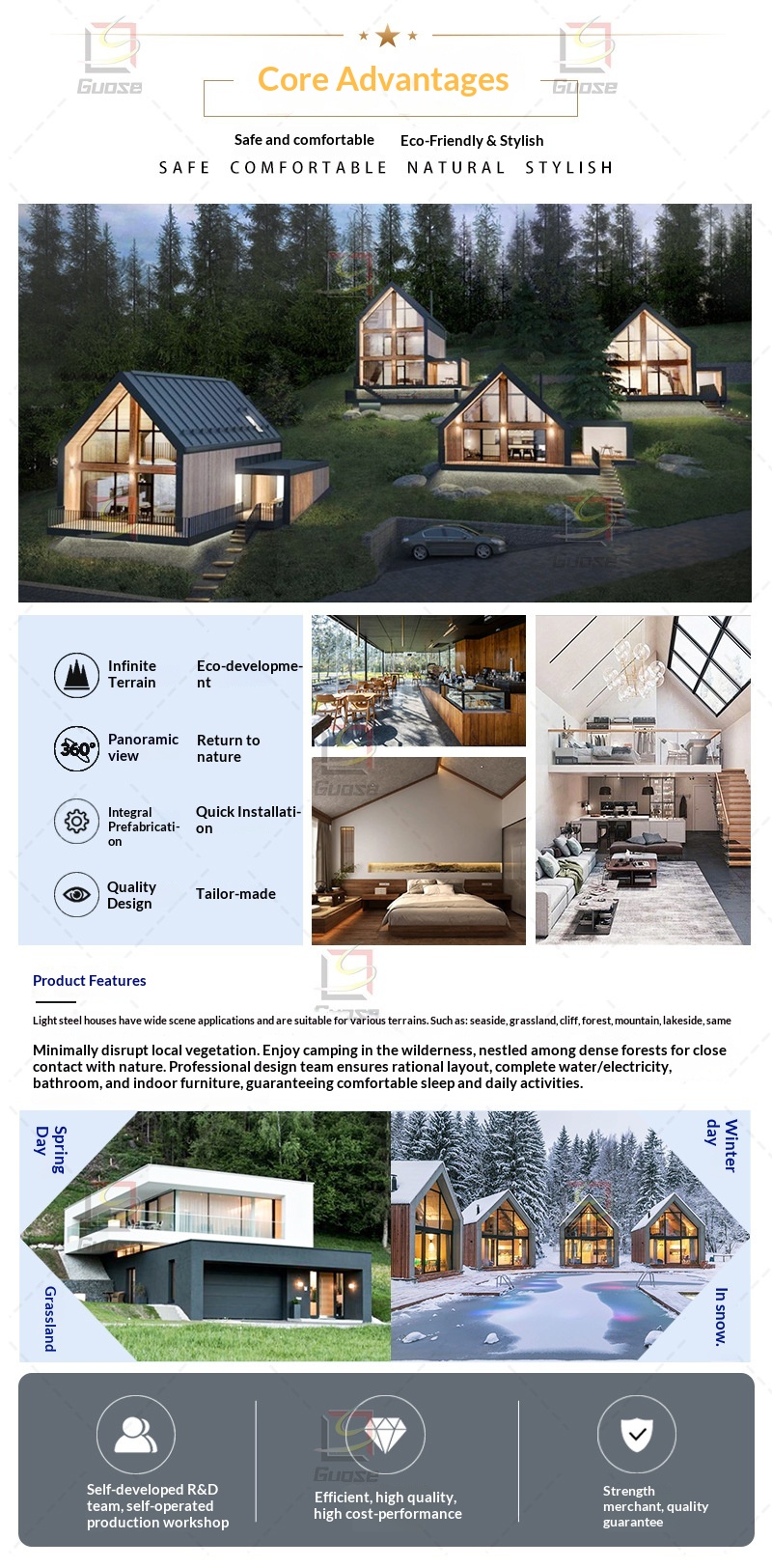 Modular Light Steel Movable Activity Camping House Outdoor Homestay Anticorrosive High-end Villa Fine Decoration Floor Standing