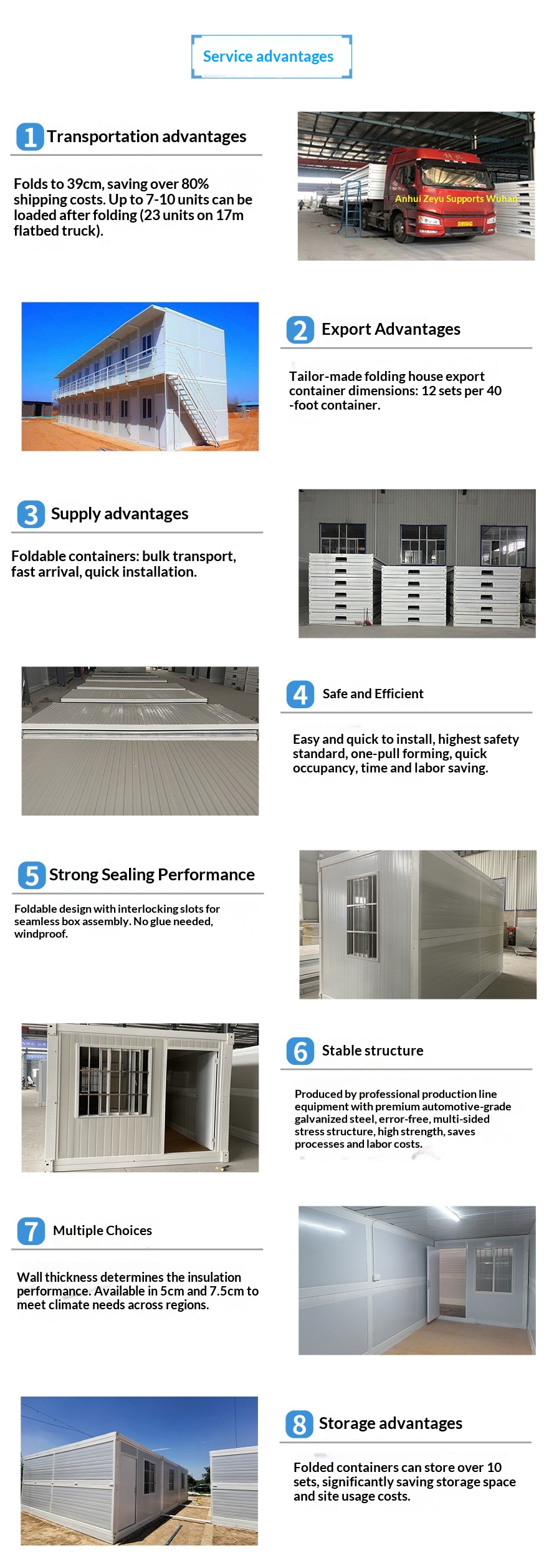 Integrated Housing Manufacturing Waterproof Fireproof Flame Retardant Light Steel Structure Folding Basing 20ft 40ft Shop Villa